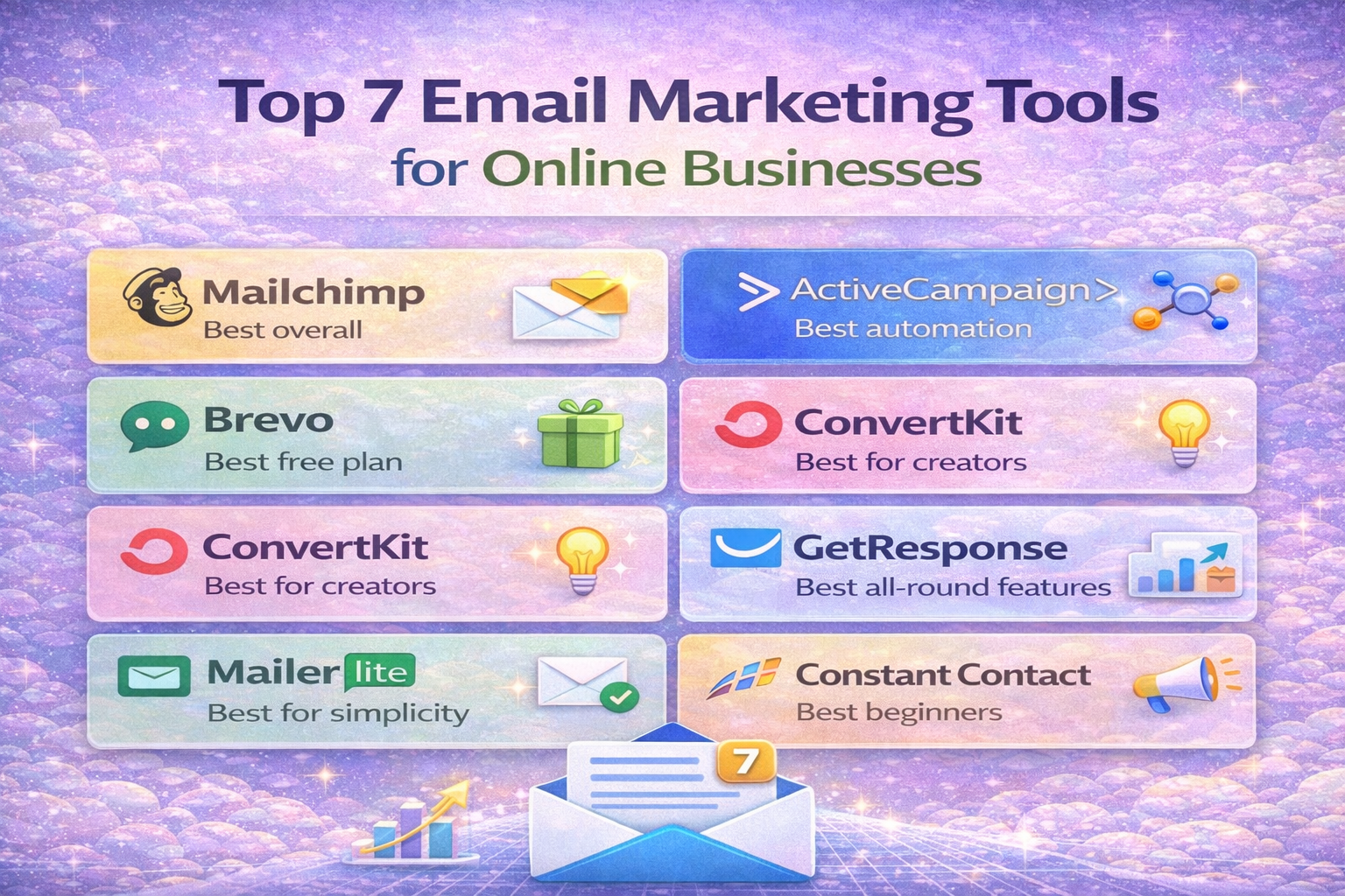 best email marketing tools